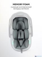 АВТОКРЕСЛО RANT MIRO (40-87СМ)