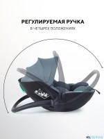 АВТОКРЕСЛО RANT MIRO (40-87СМ)