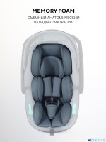 АВТОКРЕСЛО RANT MIRO (40-87СМ)