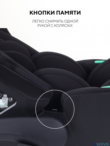 АВТОКРЕСЛО RANT MIRO (40-87СМ)