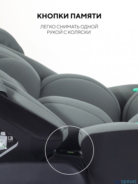 АВТОКРЕСЛО RANT MIRO (40-87СМ)