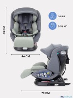 АВТОКРЕСЛО RANT NITRO PLUS ISOFIX 0/1/2/3 (0-36 КГ)