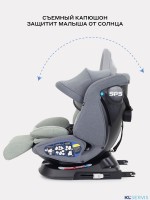 АВТОКРЕСЛО RANT NITRO PLUS ISOFIX 0/1/2/3 (0-36 КГ)