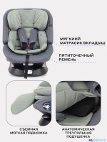 АВТОКРЕСЛО RANT NITRO PLUS ISOFIX 0/1/2/3 (0-36 КГ)