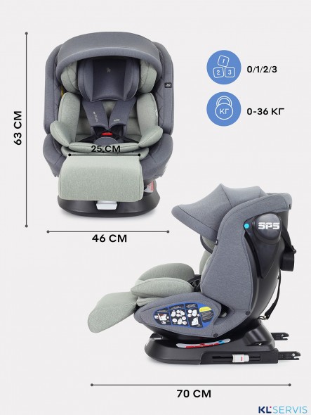 АВТОКРЕСЛО RANT NITRO PLUS ISOFIX 0/1/2/3 (0-36 КГ)