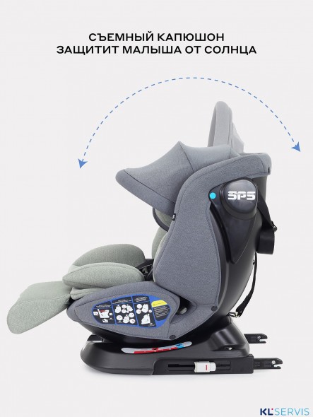 АВТОКРЕСЛО RANT NITRO PLUS ISOFIX 0/1/2/3 (0-36 КГ)