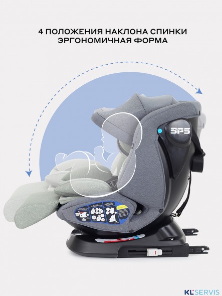 АВТОКРЕСЛО RANT NITRO PLUS ISOFIX 0/1/2/3 (0-36 КГ)