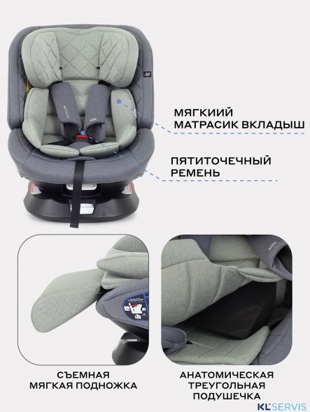 АВТОКРЕСЛО RANT NITRO PLUS ISOFIX 0/1/2/3 (0-36 КГ)