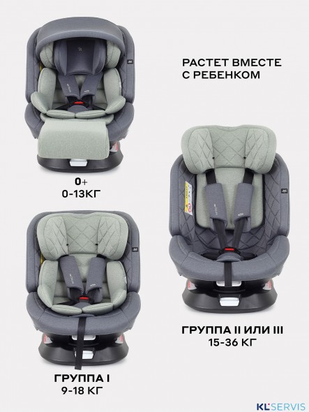 АВТОКРЕСЛО RANT NITRO PLUS ISOFIX 0/1/2/3 (0-36 КГ)