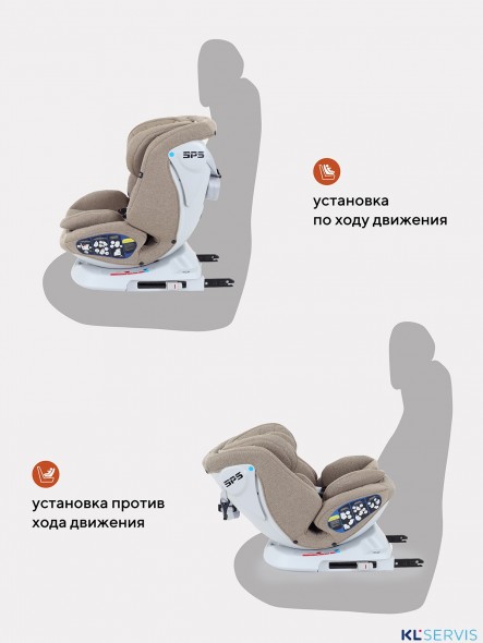 Автокресло Rant Nitro (0-36 кг)