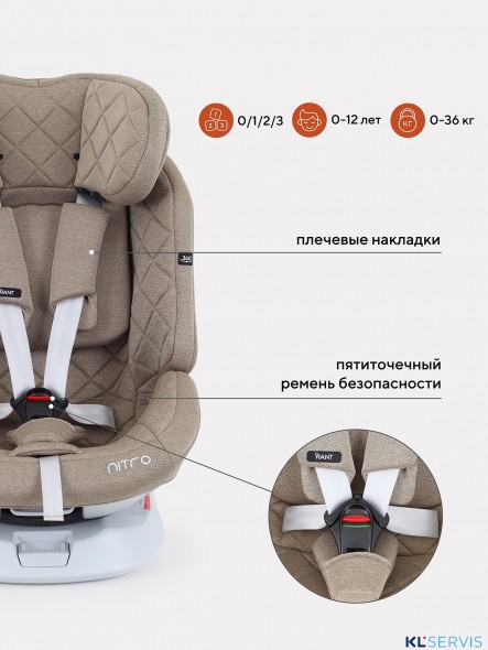 Автокресло Rant Nitro (0-36 кг)