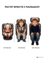 АВТОКРЕСЛО RANT SKYLINE PRO ISOFIX (40-150 СМ)