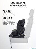 АВТОКРЕСЛО RANT SKYLINE PRO ISOFIX (40-150 СМ)