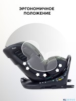 АВТОКРЕСЛО RANT SKYLINE PRO ISOFIX (40-150 СМ)