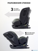 АВТОКРЕСЛО RANT SKYLINE PRO ISOFIX (40-150 СМ)