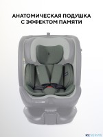 АВТОКРЕСЛО RANT SKYLINE PRO ISOFIX (40-150 СМ)