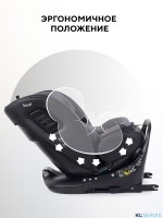 АВТОКРЕСЛО RANT SKYLINE PRO ISOFIX (40-150 СМ)