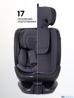 АВТОКРЕСЛО RANT SKYLINE PRO ISOFIX (40-150 СМ)
