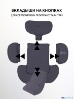 АВТОКРЕСЛО RANT SKYLINE PRO ISOFIX (40-150 СМ)