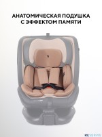 АВТОКРЕСЛО RANT SKYLINE PRO ISOFIX (40-150 СМ)