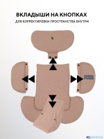 АВТОКРЕСЛО RANT SKYLINE PRO ISOFIX (40-150 СМ)