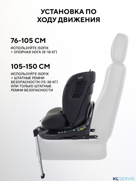 АВТОКРЕСЛО RANT SKYLINE PRO ISOFIX (40-150 СМ)