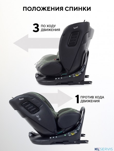 АВТОКРЕСЛО RANT SKYLINE PRO ISOFIX (40-150 СМ)