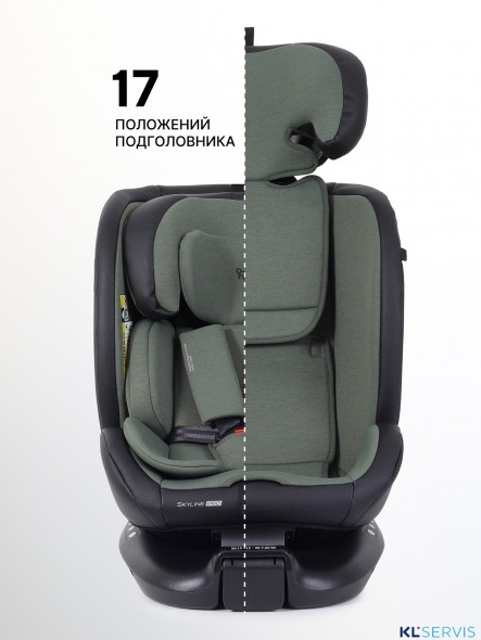 АВТОКРЕСЛО RANT SKYLINE PRO ISOFIX (40-150 СМ)