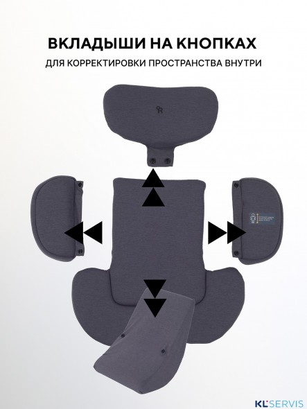 АВТОКРЕСЛО RANT SKYLINE PRO ISOFIX (40-150 СМ)