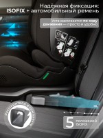 Автокресло Sweet Baby Zenith O11