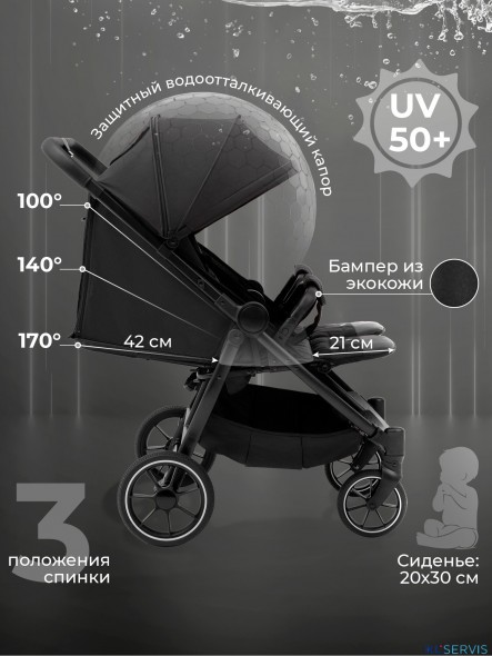 Прогулочная коляска Sweet Baby Donna