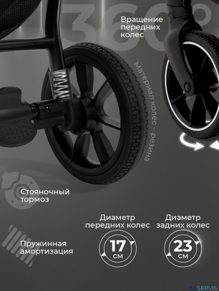 Прогулочная коляска Sweet Baby Donna