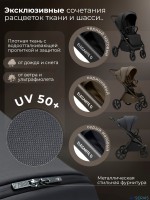 Прогулочная коляска Sweet Baby SBL Elegante D 2025