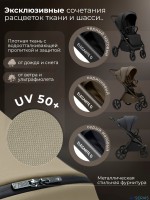 Прогулочная коляска Sweet Baby SBL Elegante D 2025