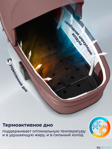 Коляска 2в1 Sweet Baby SBL Elegante Therma