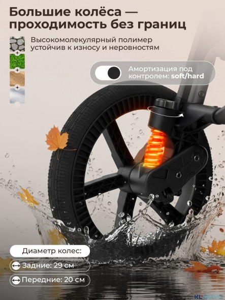 Прогулочная коляска SBL Unica