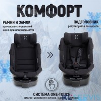 Автокресло Agex Drive i-Fix (0-36 кг)