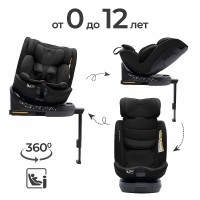 Автокресло Agex Grow i-Size (0-36 кг)