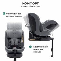 Автокресло Agex Grow i-Size (0-36 кг)