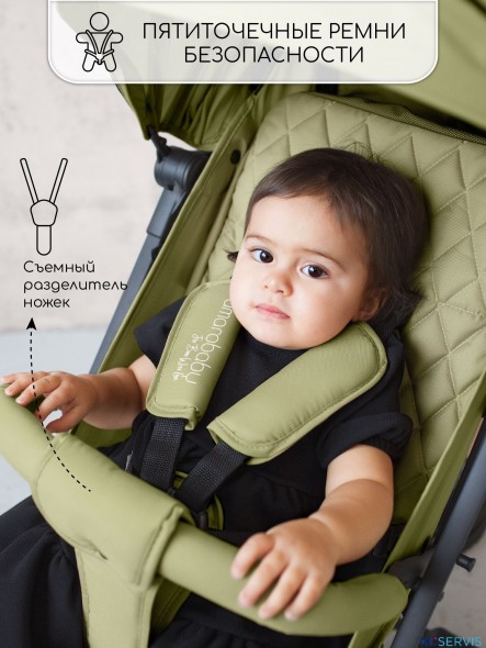 Прогулочная коляска Amarobaby Airy