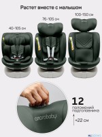 Детское Автокресло Amarobaby Defender, i-Size, 40-150 см