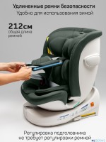 Детское Автокресло Amarobaby Defender, i-Size, 40-150 см