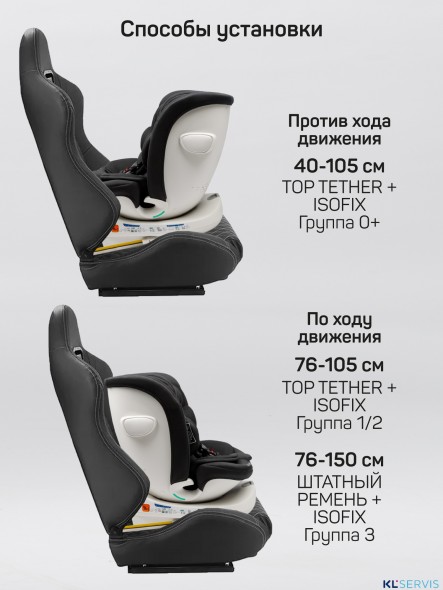 Детское Автокресло Amarobaby Defender, i-Size, 40-150 см