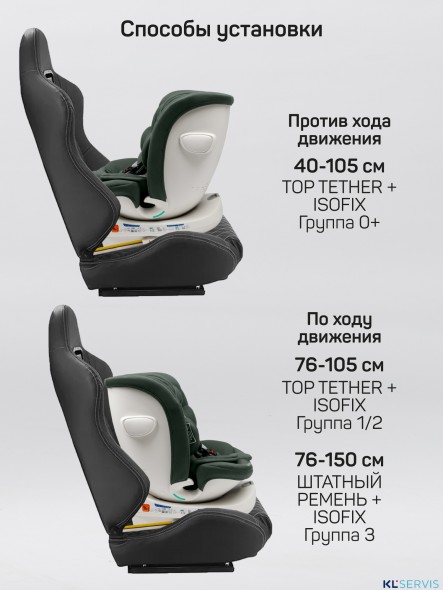 Детское Автокресло Amarobaby Defender, i-Size, 40-150 см