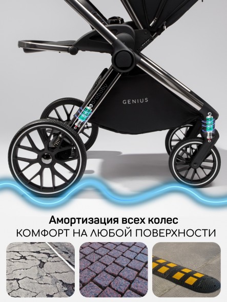 Коляска детская 2 в 1 Amarobaby Genius
