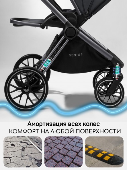 Коляска детская 2 в 1 Amarobaby Genius