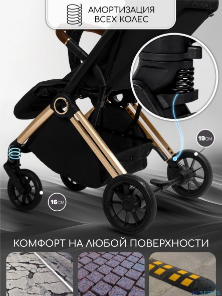 Прогулочная коляска Amarobaby Handy