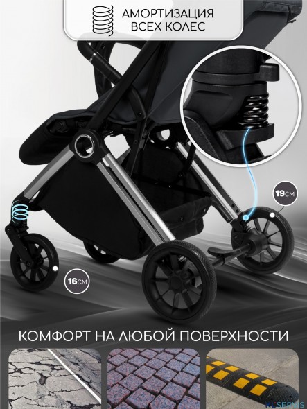 Прогулочная коляска Amarobaby Handy