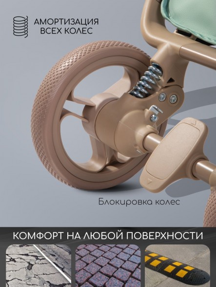 Коляска прогулочная Amarobaby Jaunt