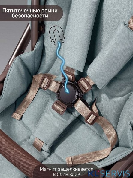 Коляска детская из экокожи 2в1 Amarobaby Motus Premium Ecco Exclusive